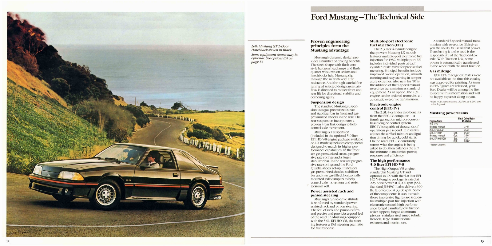 n_1987 Ford Mustang-12-13.jpg